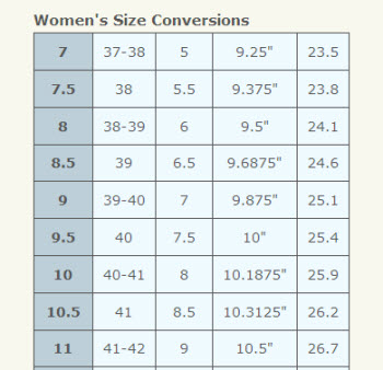 Zappos Shoe Size Chart
