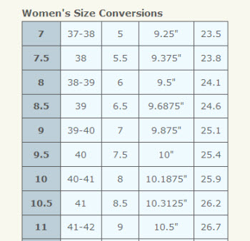 Zappos Printable Shoe Size Chart